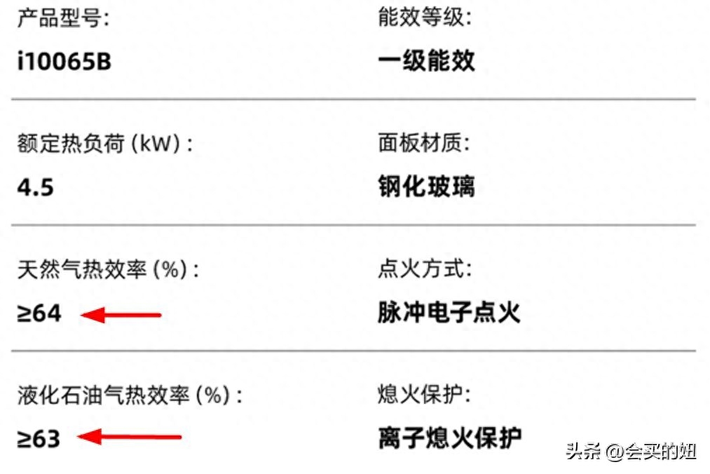 什么牌子燃气灶好用（推荐10大靠谱燃气灶品牌） 第5张