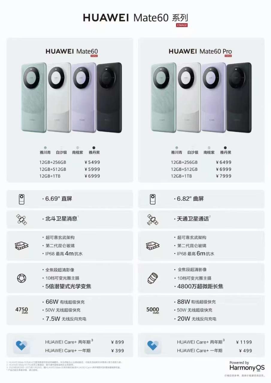 华为 Mate60 / Pro 手机全系价格及配置曝光 第1张