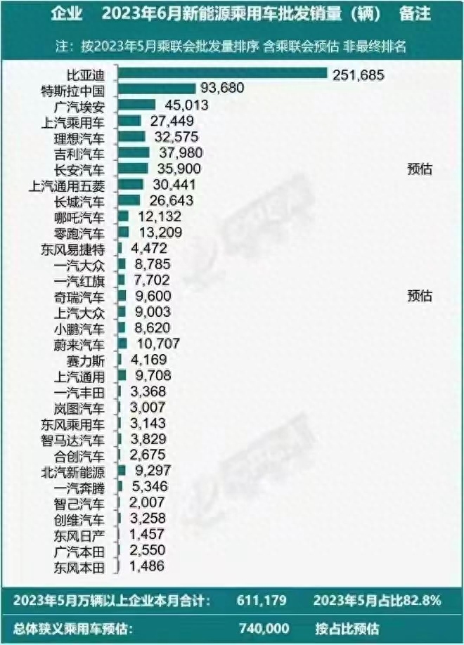 什么新能源车好（十大新能源车推荐） 第1张