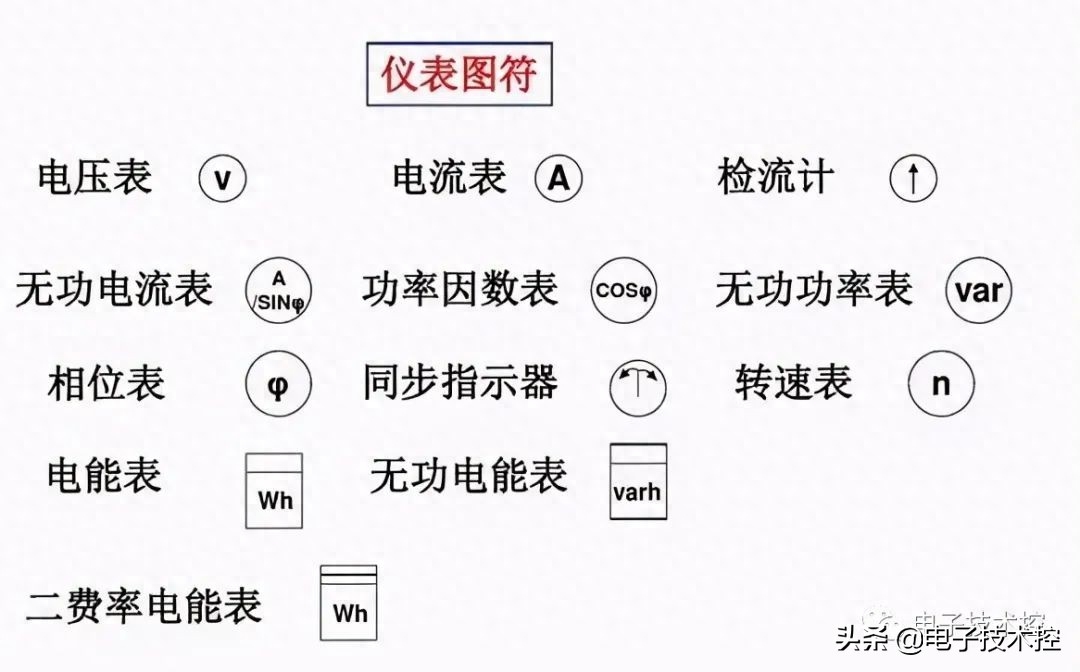 联络开关电气符号怎么表示（电气符号大全） 第13张