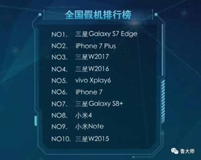 中国十大杂牌手机排名（山寨手机排行榜TOP10） 第3张