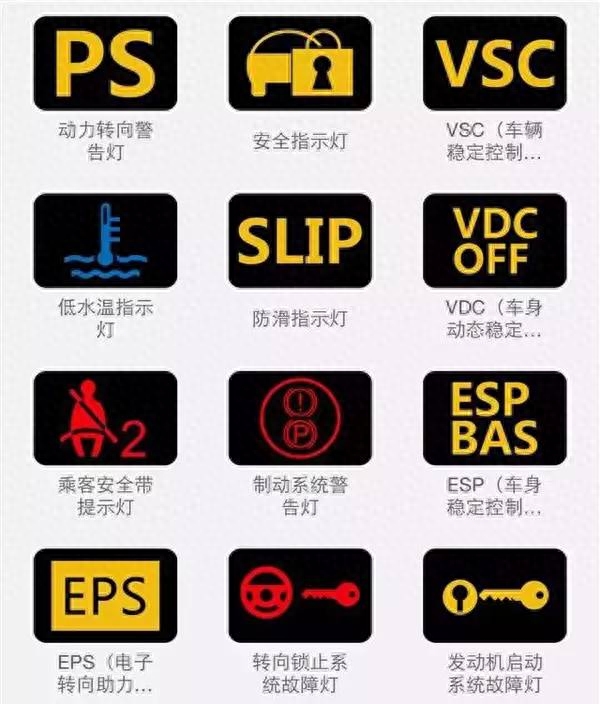 汽车故障灯图解大全大图（最全的汽车故障灯图解） 第11张