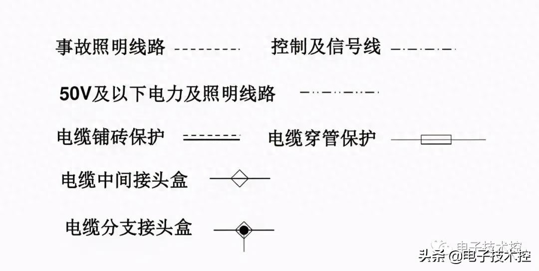 联络开关电气符号怎么表示（电气符号大全） 第3张