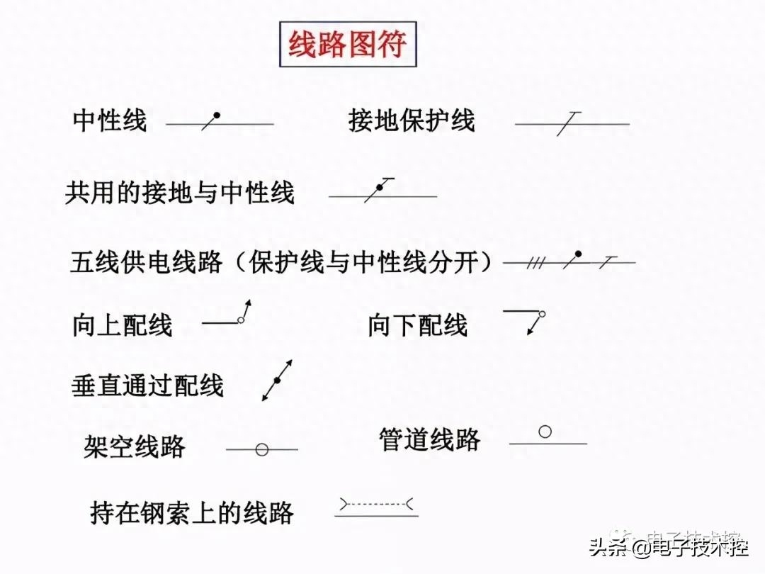 联络开关电气符号怎么表示（电气符号大全） 第1张