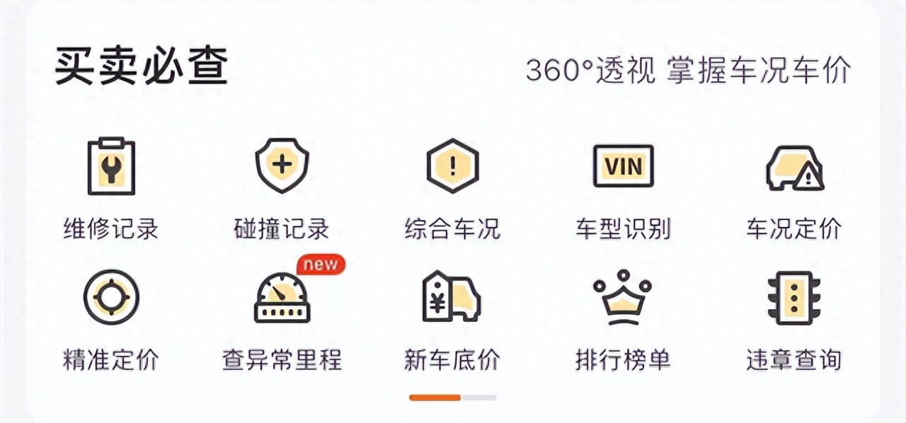 卖二手车评估价格查询（二手车估价查询详细方法） 第11张