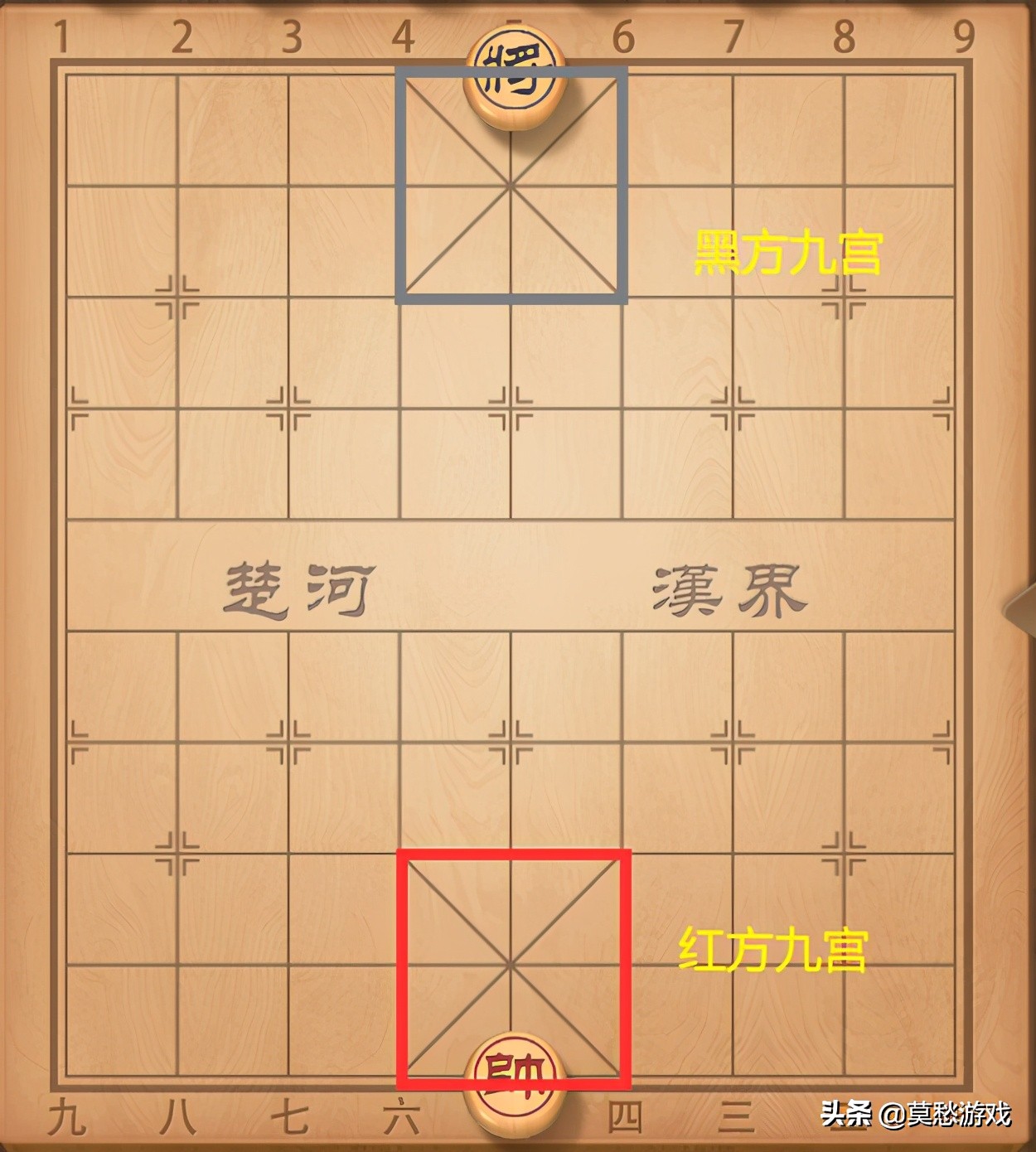 新手该怎么下象棋？系统而又全面的知识，初学者必学 第5张