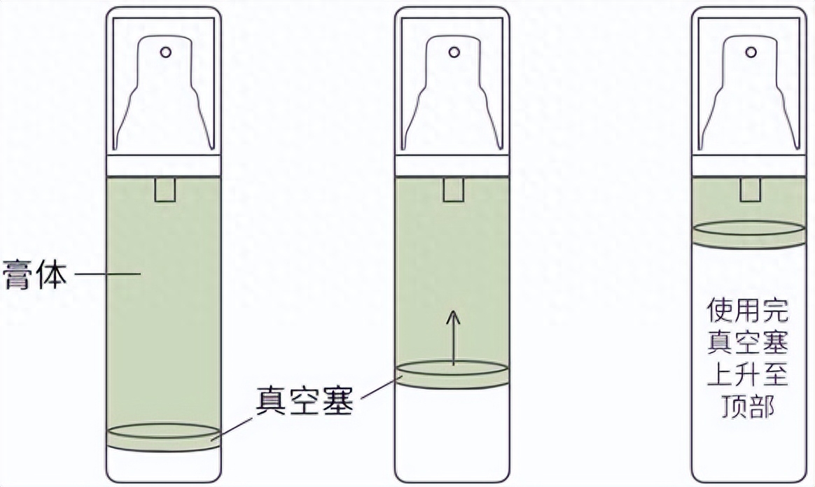兰芝隔离霜好用吗（韩国兰芝隔离使用效果） 第31张