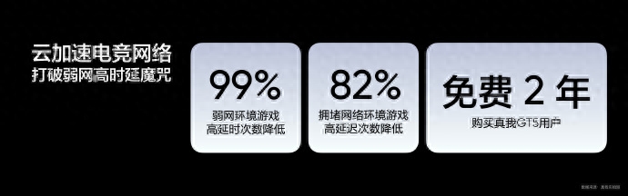 realme是什么牌子手机（realme真我GT5手机分析） 第21张
