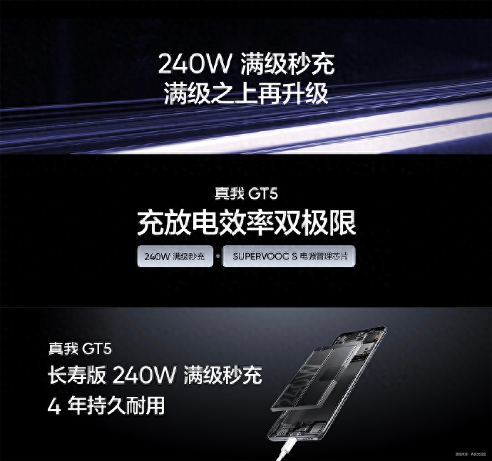 realme是什么牌子手机（realme真我GT5手机分析） 第25张