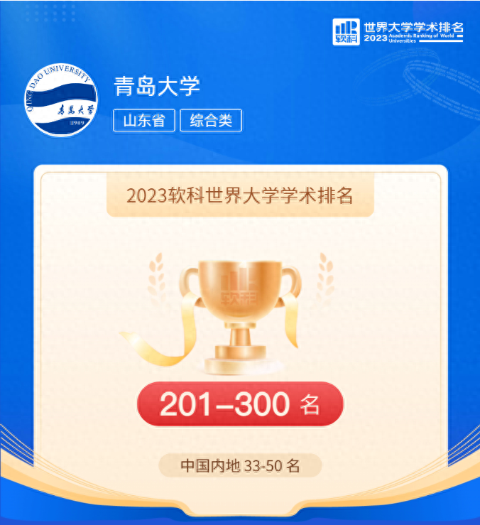arwu世界大学排名情况介绍（2023世界大学学术排名发布） 第3张