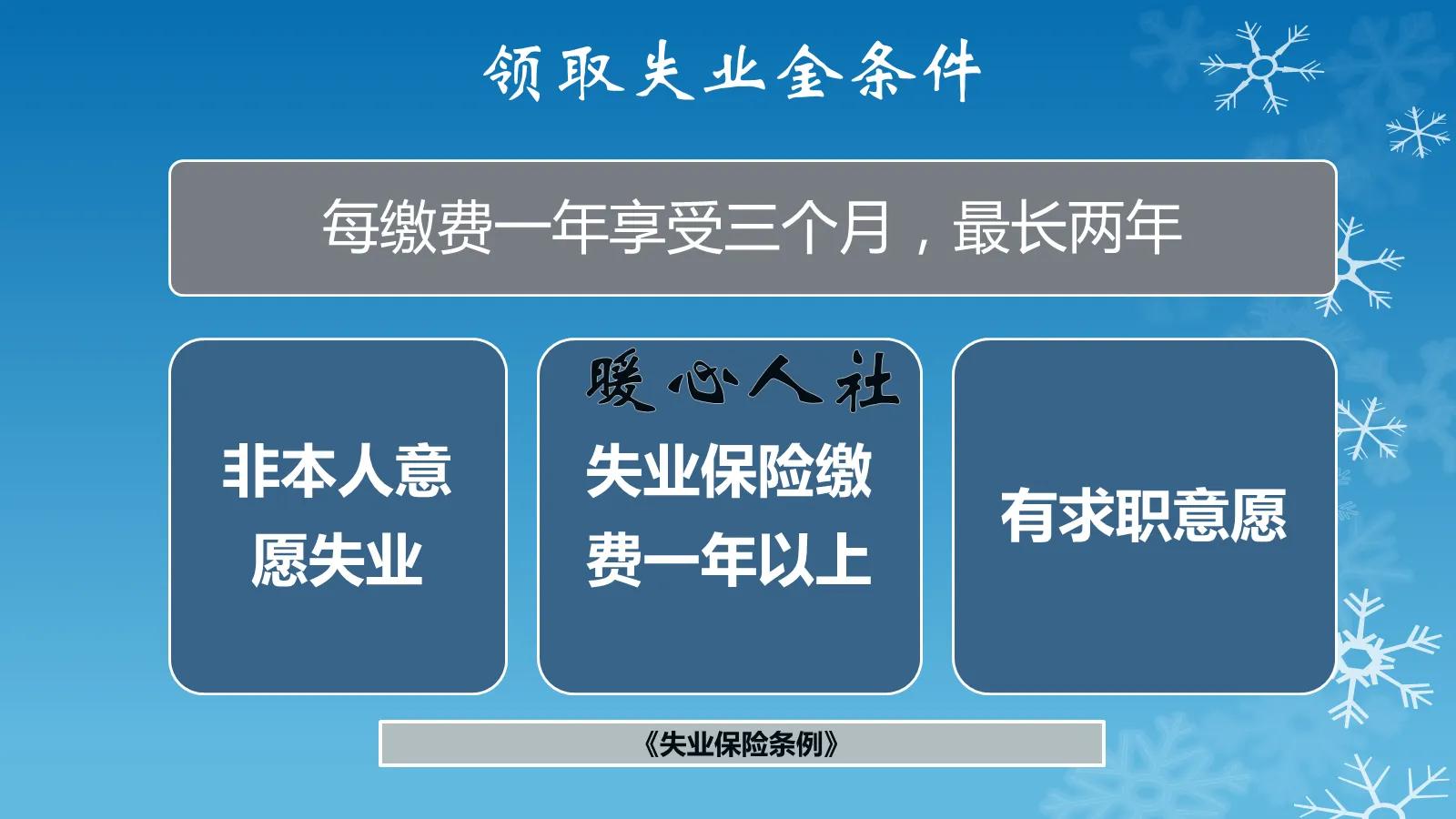 2022年，万一失业了怎么办？不要忘记有这五项待遇可以领取 第1张