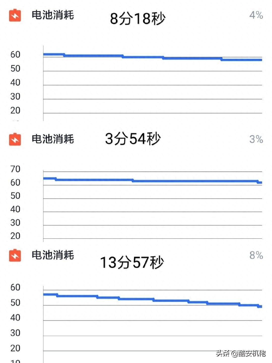 小米9se参数配置详细图（小米9SE深度体验） 第57张