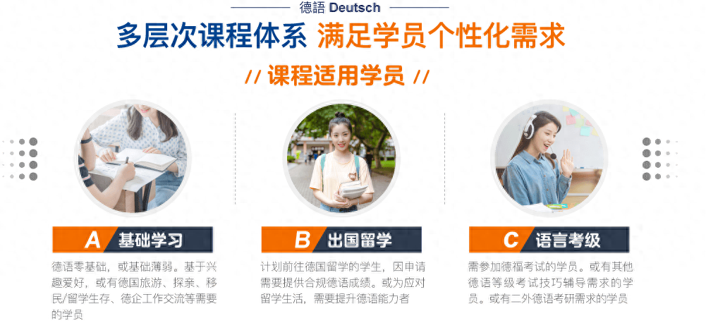 德语基础培训机构哪家好（西安新航道德语培训简介） 第3张