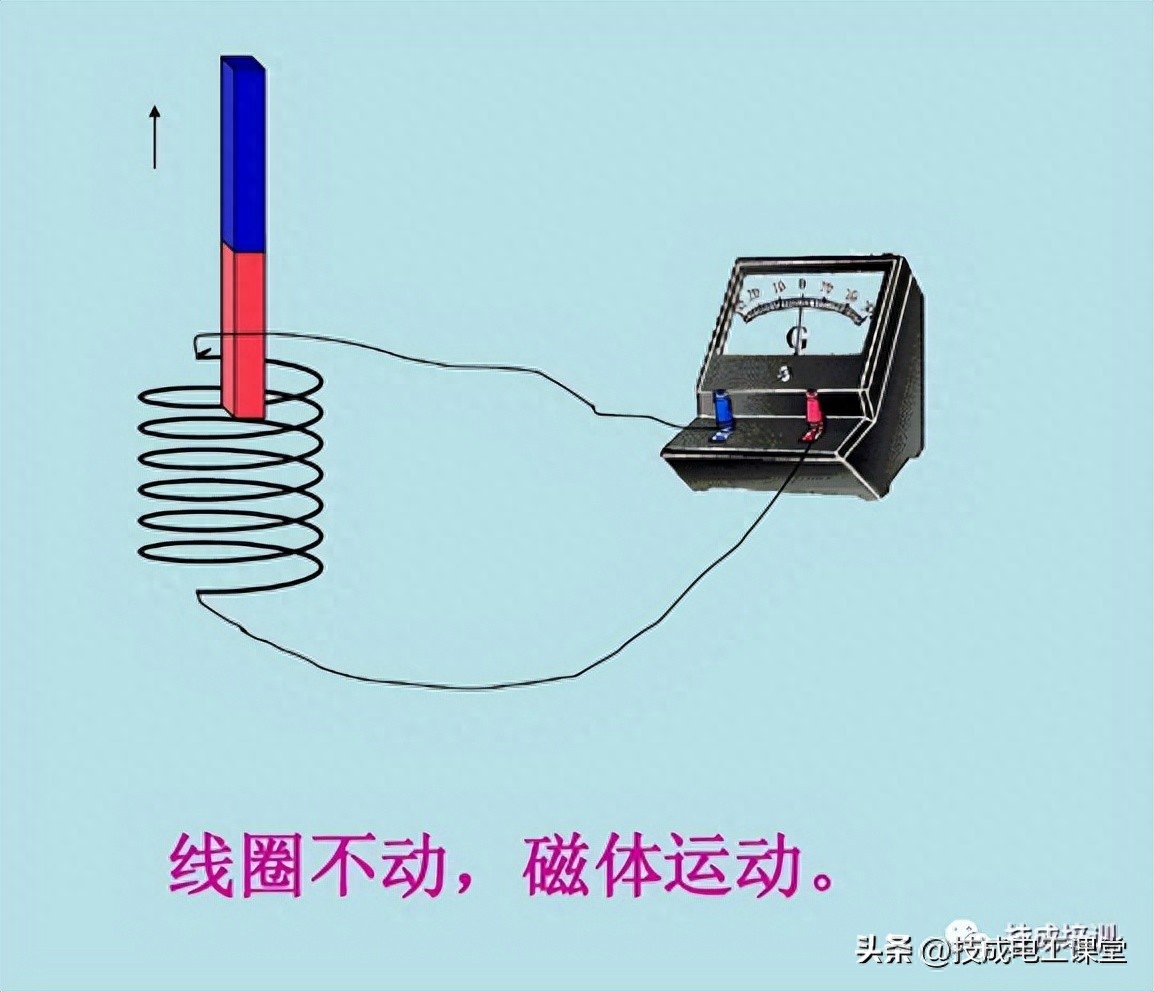 家庭用电是直流还是交流（家庭用电的全面解析） 第1张
