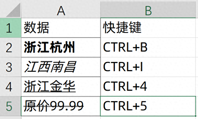 ctrl+各种键的功能（盘点20个Ctrl快捷键用法） 第19张