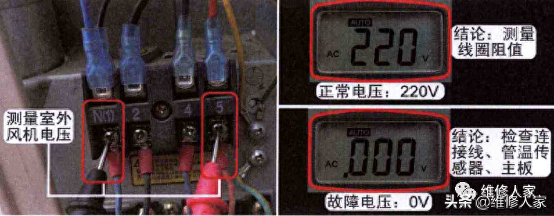 空调风机不转了怎么处理（空调室外风机故障检修方法） 第3张