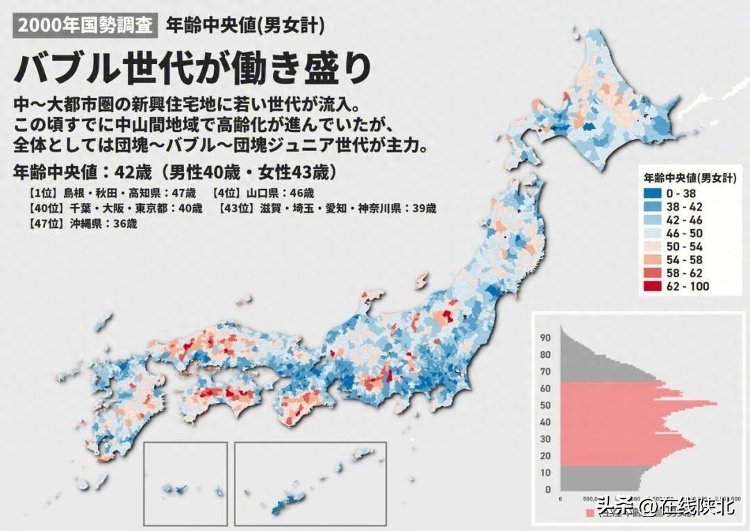 世界人口排名2023最新排名表（世界人口数据更新） 第13张
