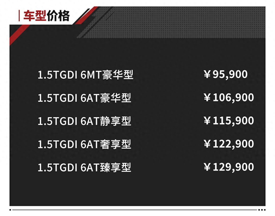 东风风光580suv价格（东风风光580正式上市售价） 第3张