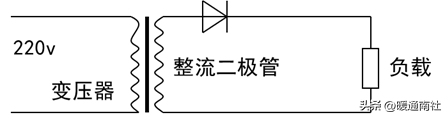空调膨胀阀起什么作用（空调的电控原理与维修） 第63张