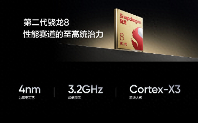 realme是什么牌子手机（realme真我GT5手机分析） 第7张