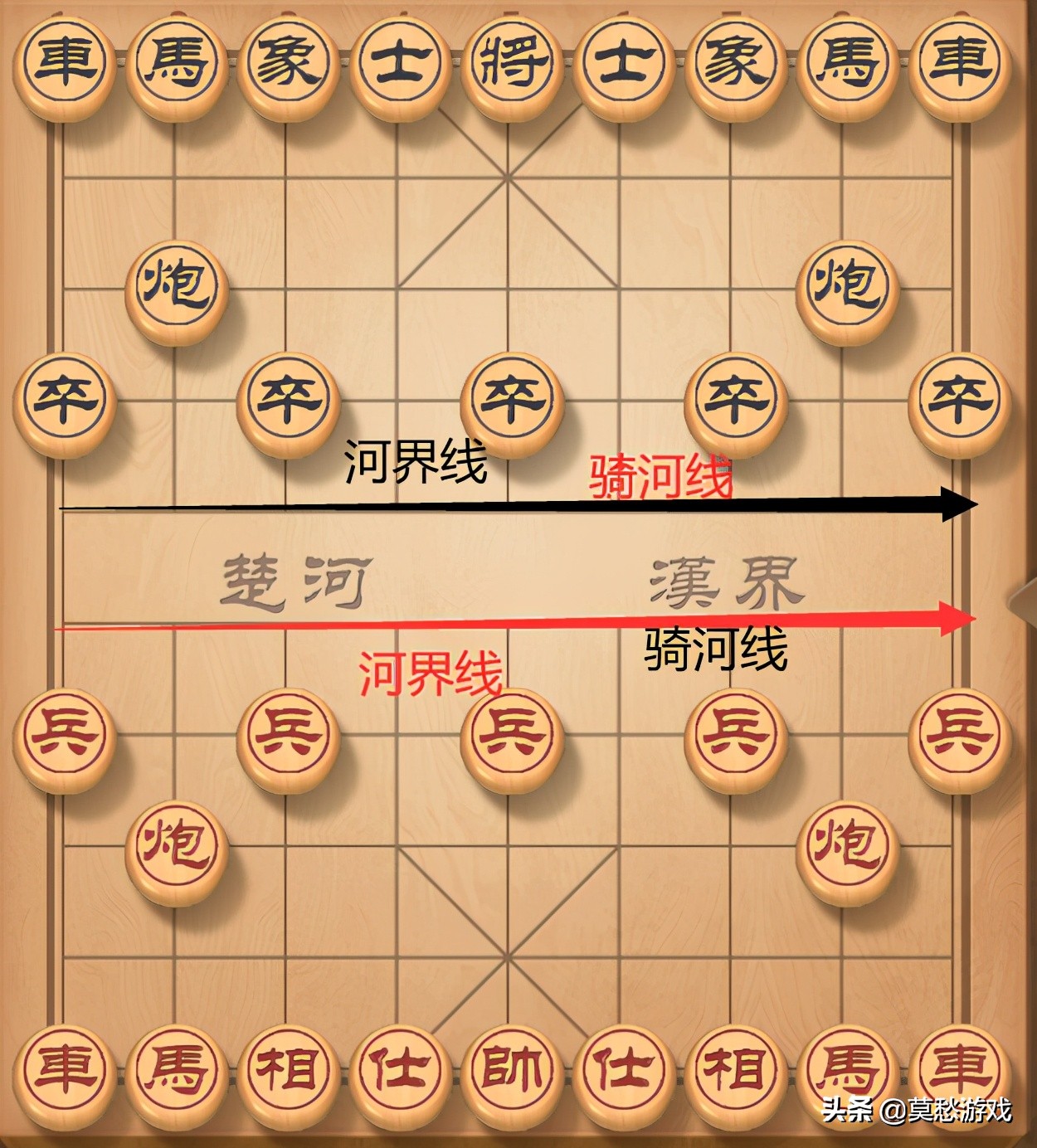 新手该怎么下象棋？系统而又全面的知识，初学者必学 第11张