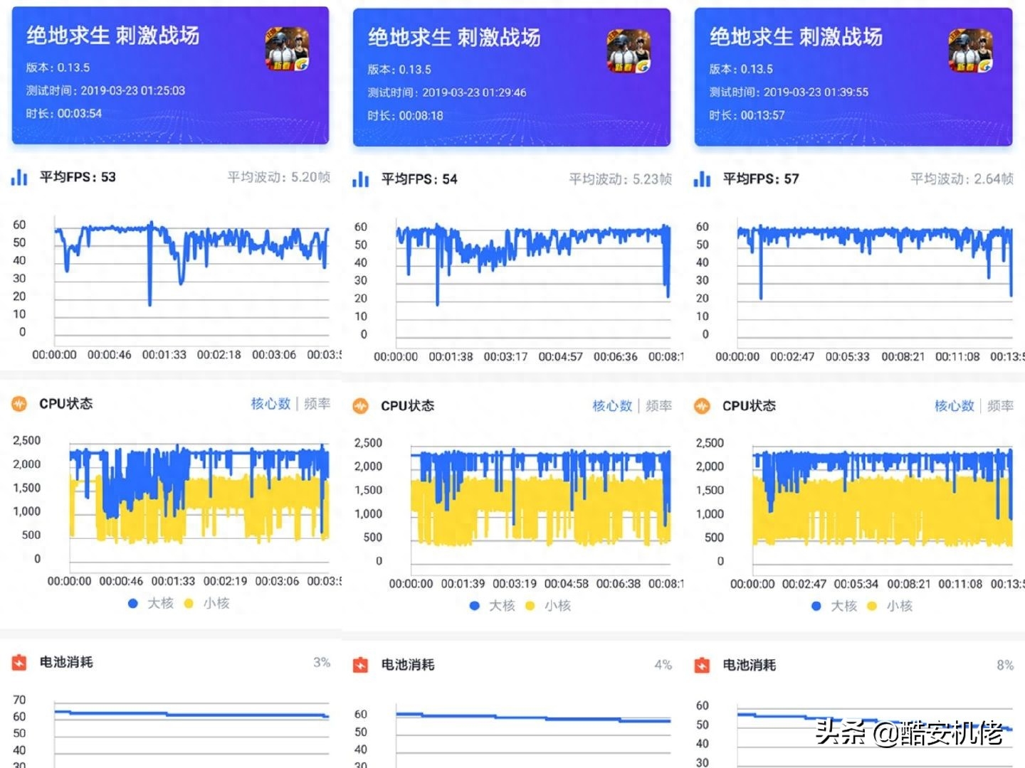小米9se参数配置详细图（小米9SE深度体验） 第49张
