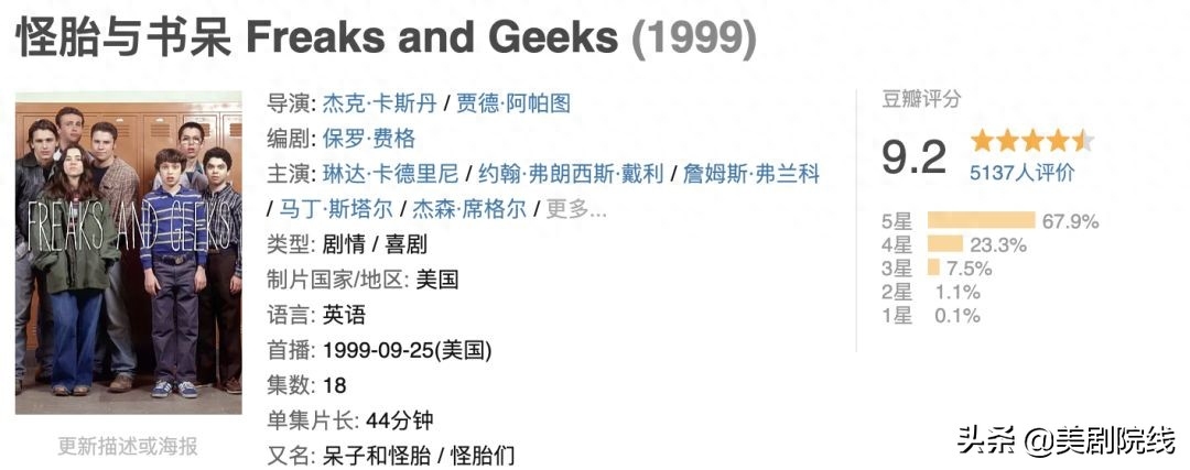 美剧20部顶级巅峰之作（十部顶级英美剧） 第33张