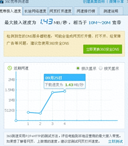 测网速怎么看多少兆（查看自己家的宽带网速的方法） 第5张