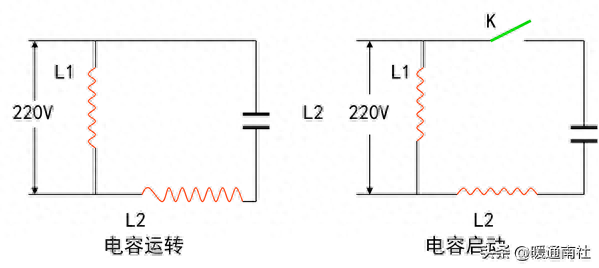空调膨胀阀起什么作用（空调的电控原理与维修） 第15张