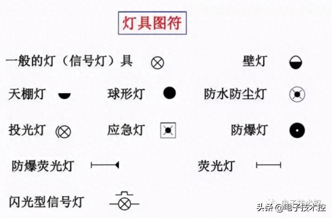 联络开关电气符号怎么表示（电气符号大全） 第7张