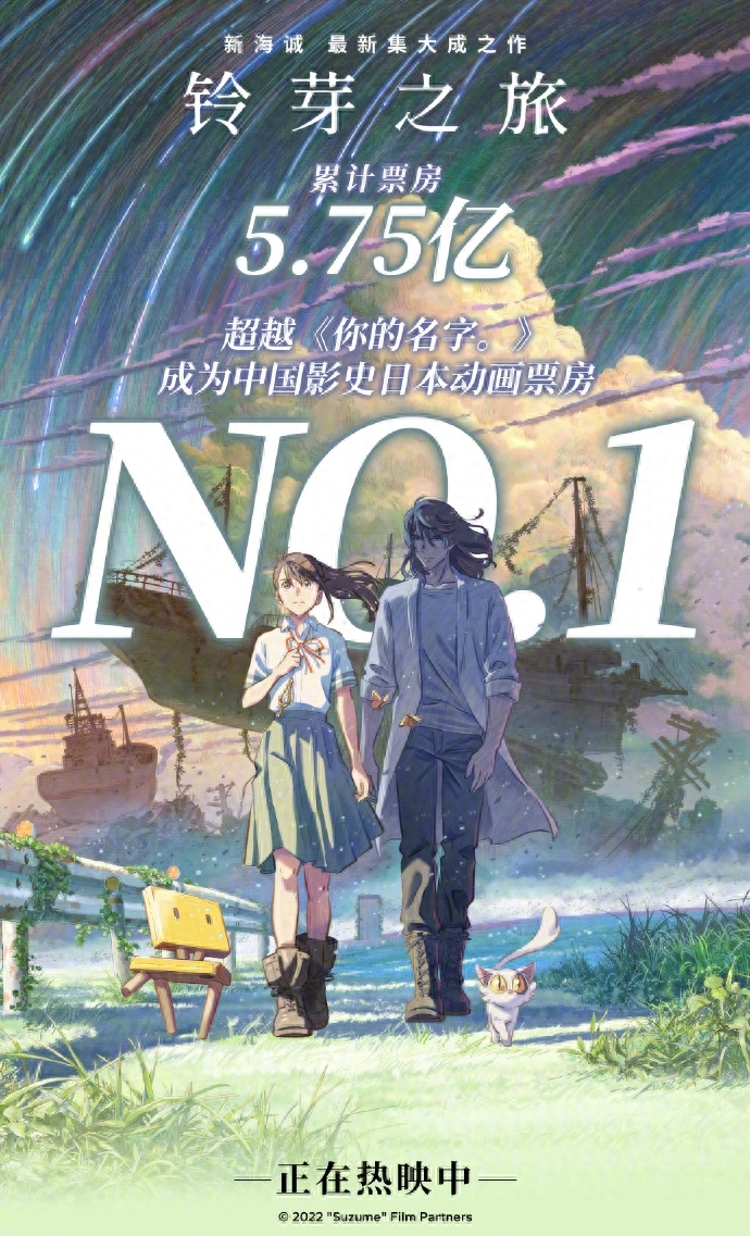 日本动漫电影票房排行榜前十名（日本动画电影史上前10名） 第3张