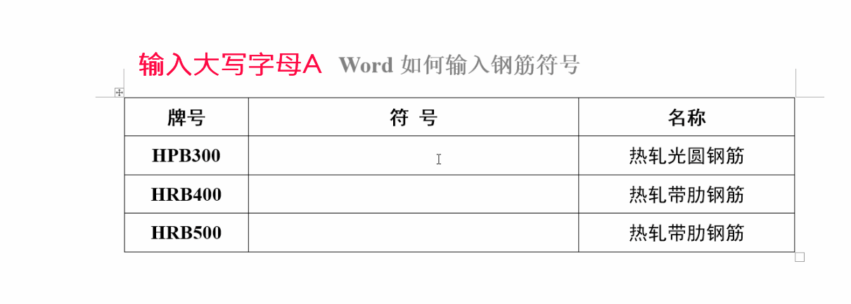 冷轧带肋钢筋符号怎么打（Word输入钢筋符号方法） 第9张