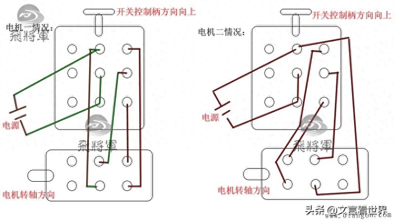 20伏倒顺开关怎么接（电机倒顺开关接线图文全）"