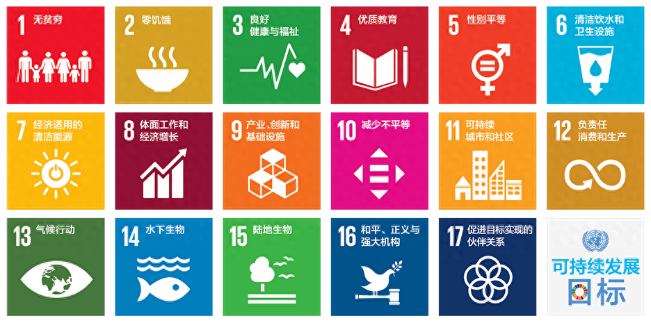 泰晤士世界大学排名（2023泰晤士高等教育世界大学影响力排名出炉） 第1张