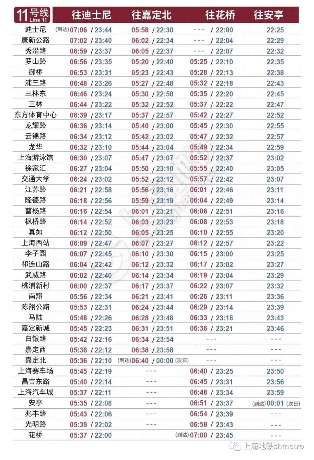 苏州地铁11号线线路图时间表（苏州11号线开通初期运营） 第5张
