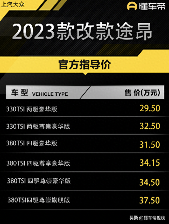 途昂x2023款380尊崇豪华版多少钱（2023款改款大众途昂家族上市价格） 第1张
