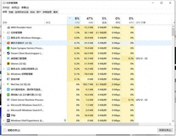 笔记本温度过高怎么办（笔记本发热的解决方法） 第3张
