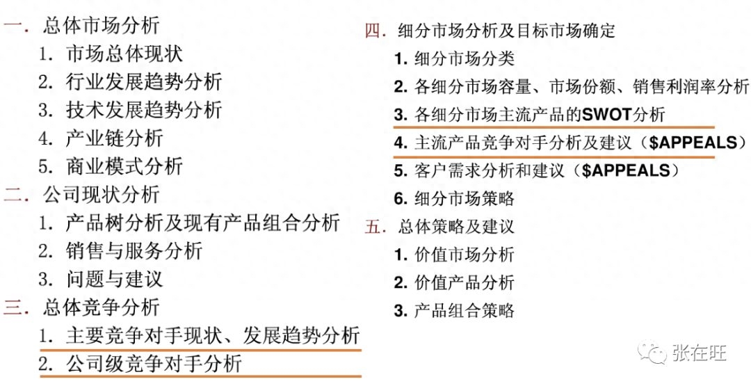 竞争分析怎么写（写一份靠谱的竞品分析报告方法） 第11张