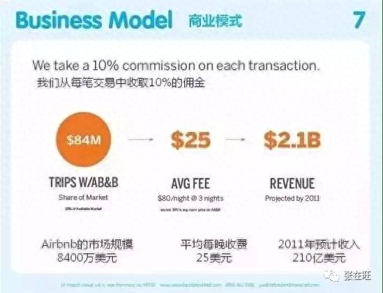 竞争分析怎么写（写一份靠谱的竞品分析报告方法） 第29张