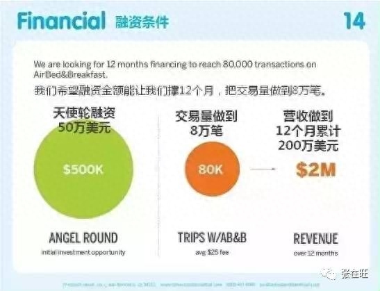 竞争分析怎么写（写一份靠谱的竞品分析报告方法） 第45张