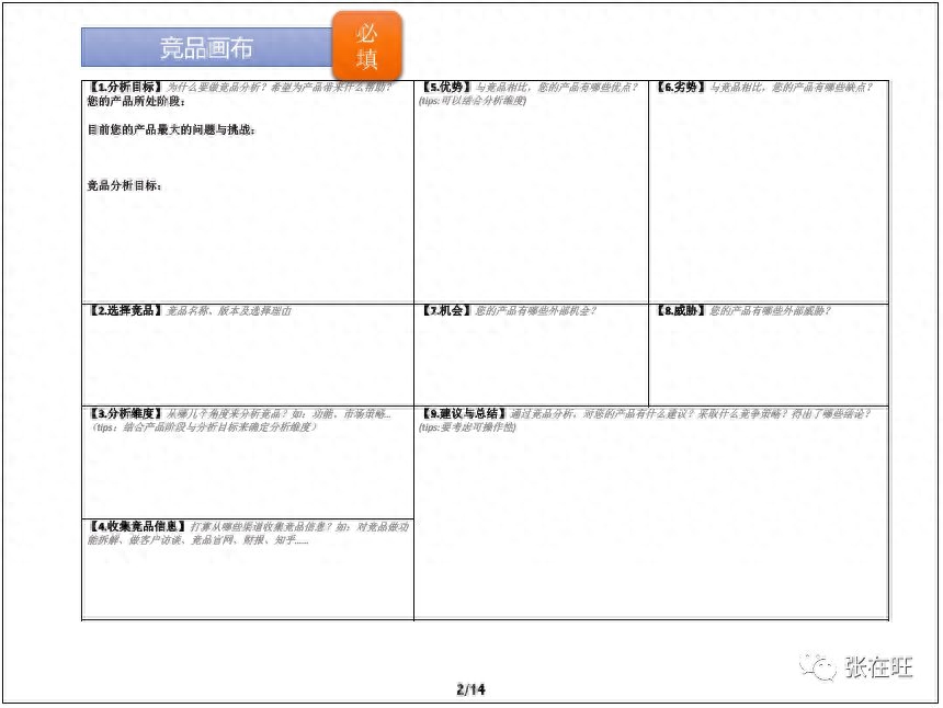竞争分析怎么写（写一份靠谱的竞品分析报告方法） 第49张
