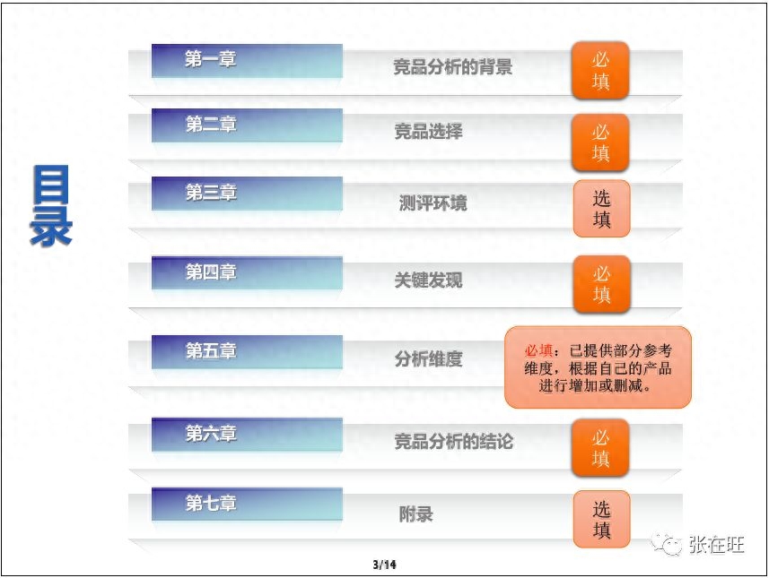 竞争分析怎么写（写一份靠谱的竞品分析报告方法） 第51张