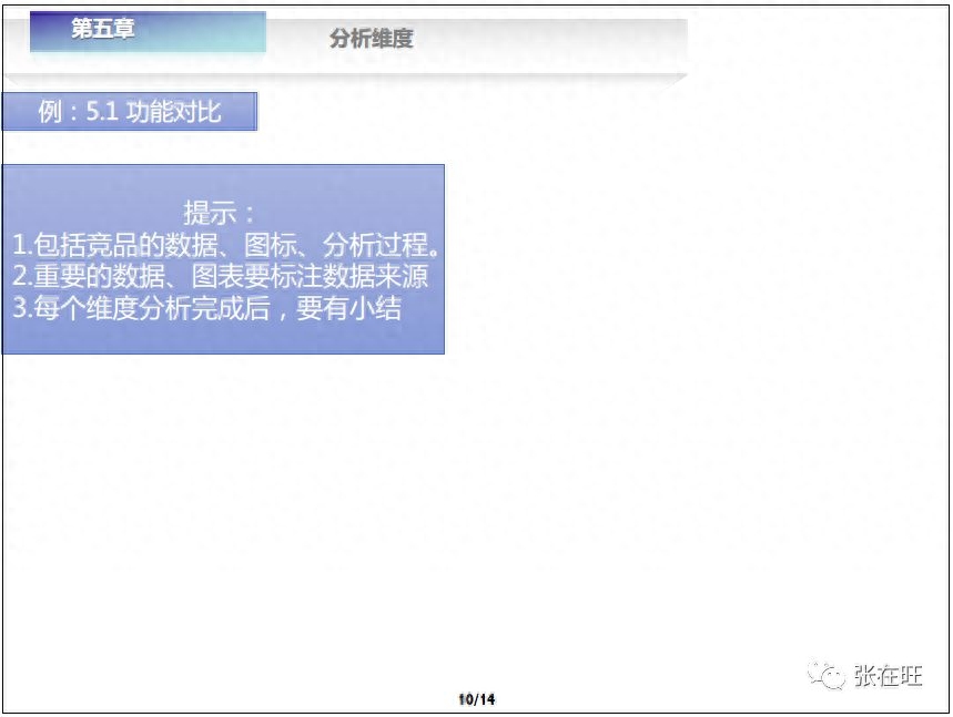 竞争分析怎么写（写一份靠谱的竞品分析报告方法） 第65张