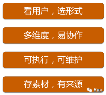 竞争分析怎么写（写一份靠谱的竞品分析报告方法） 第75张