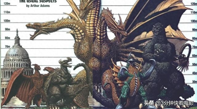 哥斯拉十大怪兽排名（哥斯拉宇宙10大最强怪兽排名） 第1张