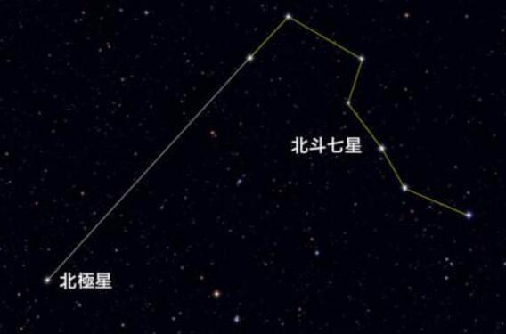 如果你在野外迷了路，先别急，好好利用这些大自然的指南针 第7张