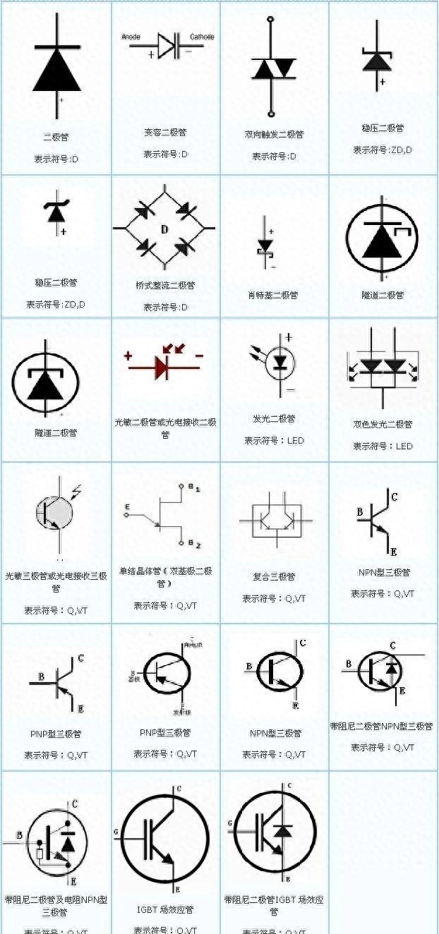 ka电气符号代表什么（常用电路图符号大全） 第15张