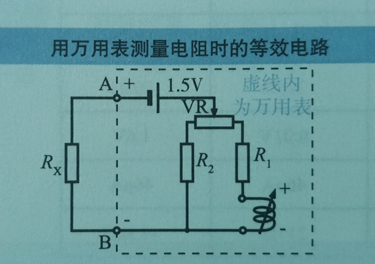 万用表测电阻原理详解（万用表的使用技巧） 第25张