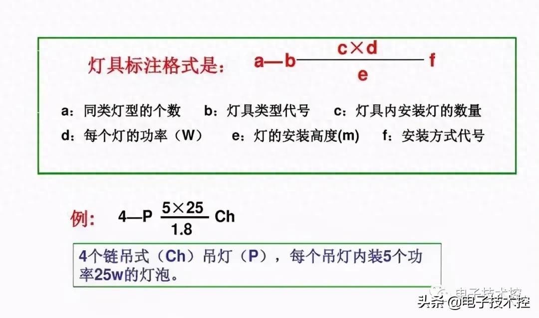 联络开关电气符号怎么表示（电气符号大全） 第25张