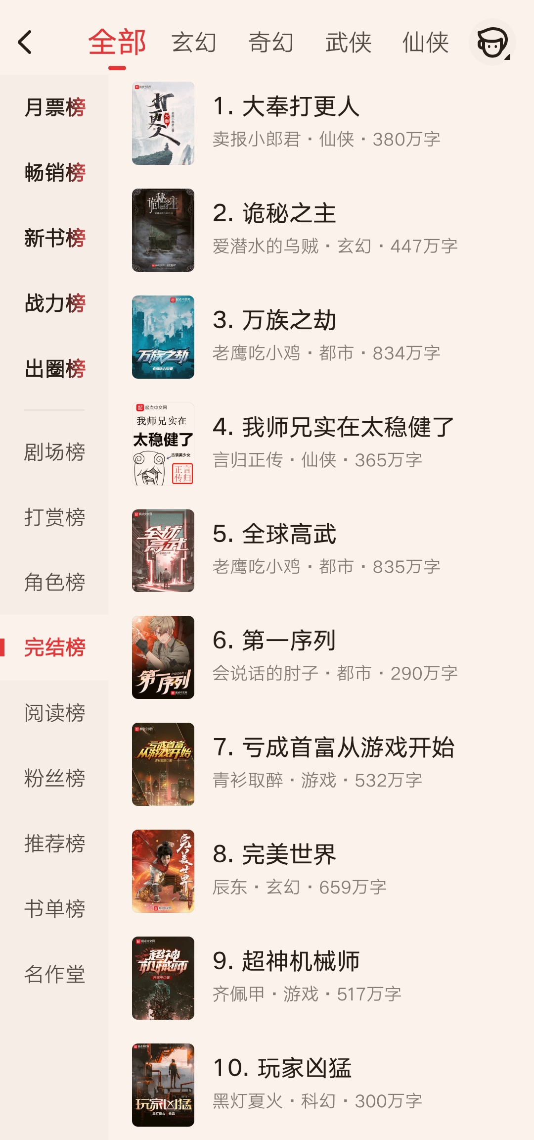 30本热门完结小说一网打尽，你还怕书荒的时候没书可看吗？ 第1张